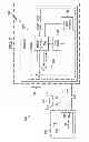 Fig. 05 - Bus pin reduction and power management