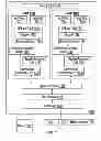 Fig. 08 - Sharing power between domains in a processor package using encoded power consumption information from a second domain to calculate an available power budget for a first domain