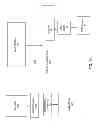 Fig. 02 - Efficient low power exit sequence for peripheral devices