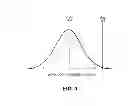 Fig. 04 - Dynamically controlling power based on work-loop performance