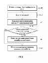 Fig. 02 - METHOD FOR CONTROLLING POWER MODE SWITCHING
