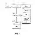 Fig. 03 - METHOD FOR CONTROLLING POWER MODE SWITCHING
