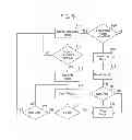 Fig. 07 - System-on-chip with capability for controlling power supply according to data transaction and method of operating the same