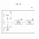 Fig. 12 - System-on-chip with capability for controlling power supply according to data transaction and method of operating the same