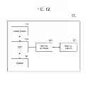 Fig. 13 - System-on-chip with capability for controlling power supply according to data transaction and method of operating the same