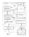 Fig. 02 - POWER MANAGEMENT SYSTEM AND METHOD FOR A PROCESSOR