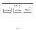 Fig. 04 - POWER MANAGEMENT SYSTEM AND METHOD FOR A PROCESSOR