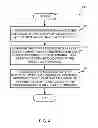 Fig. 05 - POWER MANAGEMENT SYSTEM AND METHOD FOR A PROCESSOR