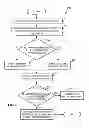 Fig. 07 - POWER MANAGEMENT SYSTEM AND METHOD FOR A PROCESSOR