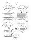 Fig. 08 - POWER MANAGEMENT SYSTEM AND METHOD FOR A PROCESSOR