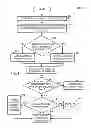 Fig. 09 - POWER MANAGEMENT SYSTEM AND METHOD FOR A PROCESSOR