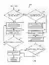 Fig. 10 - POWER MANAGEMENT SYSTEM AND METHOD FOR A PROCESSOR