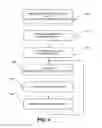 Fig. 06 - Method for controlling schedule of executing application in terminal device and terminal device implementing the method