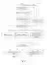 Fig. 03 - Energy-efficient application content update and sleep mode determination