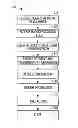 Fig. 01 - Low power event processing for sensor controllers