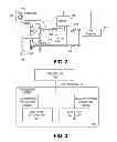 Fig. 03 - Power gating for termination power supplies