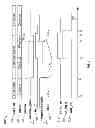 Fig. 04 - System and methods for delaying interrupts in a microcontroller system