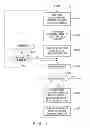 Fig. 16 - PROCESSING DEVICE AND METHOD FOR REDUCING NOISE