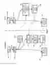 Fig. 03 - Ad-hoc synchronization of industrial control networks