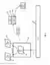 Fig. 07 - Ad-hoc synchronization of industrial control networks
