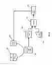 Fig. 09 - Ad-hoc synchronization of industrial control networks