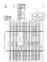 Fig. 02 - Clock domain boundary crossing using an asynchronous buffer