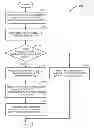 Fig. 01 - Generating time slot for managing time across multiple time zones