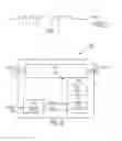 Fig. 02 - Single wire serial interface