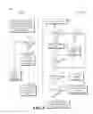 Fig. 06 - Determining whether a right to use memory modules in a reliability mode has been acquired