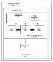 Fig. 01 - Thread sparing between cores in a multi-threaded processor