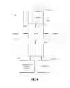 Fig. 07 - PSMI using at-speed scan capture