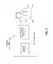 Fig. 12 - PSMI using at-speed scan capture
