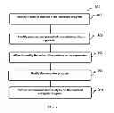 Fig. 04 - SYSTEM AND METHOD FOR IDENTIFYING SOURCE OF RUN-TIME EXECUTION FAILURE