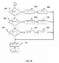 Fig. 07 - SYSTEM AND METHOD FOR IDENTIFYING SOURCE OF RUN-TIME EXECUTION FAILURE