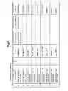 Fig. 09 - DATA TRANSITION TRACING APPARATUS, DATA TRANSITION TRACING METHOD AND STORAGE MEDIUM STORING DATA TRANSITION TRACING PROGRAM