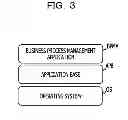 Fig. 04 - Information processing apparatus, information processing method, and recording medium