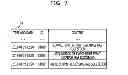 Fig. 08 - Information processing apparatus, information processing method, and recording medium