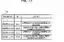 Fig. 14 - Information processing apparatus, information processing method, and recording medium