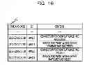 Fig. 17 - Information processing apparatus, information processing method, and recording medium