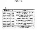 Fig. 18 - Information processing apparatus, information processing method, and recording medium