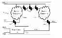 Fig. 01 - Method for JTAG-driven remote scanning
