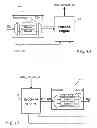 Fig. 04 - Method for JTAG-driven remote scanning