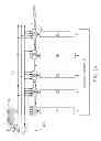 Fig. 03 - Test coverage of integrated circuits with test vector input spreading