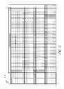 Fig. 05 - Test coverage of integrated circuits with test vector input spreading