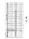 Fig. 07 - Test coverage of integrated circuits with test vector input spreading