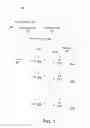 Fig. 02 - Method, system and apparatus for evaluation of input/output buffer circuitry