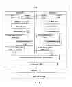 Fig. 02 - RELIABILITY ENHANCEMENTS FOR HIGH SPEED MEMORY - PARITY PROTECTION ON COMMAND/ADDRESS AND ECC PROTECTION ON DATA