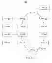 Fig. 03 - RELIABILITY ENHANCEMENTS FOR HIGH SPEED MEMORY - PARITY PROTECTION ON COMMAND/ADDRESS AND ECC PROTECTION ON DATA