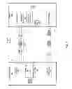 Fig. 04 - RELIABILITY ENHANCEMENTS FOR HIGH SPEED MEMORY - PARITY PROTECTION ON COMMAND/ADDRESS AND ECC PROTECTION ON DATA