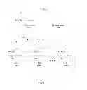 Fig. 02 - Method, apparatus and system for handling data faults